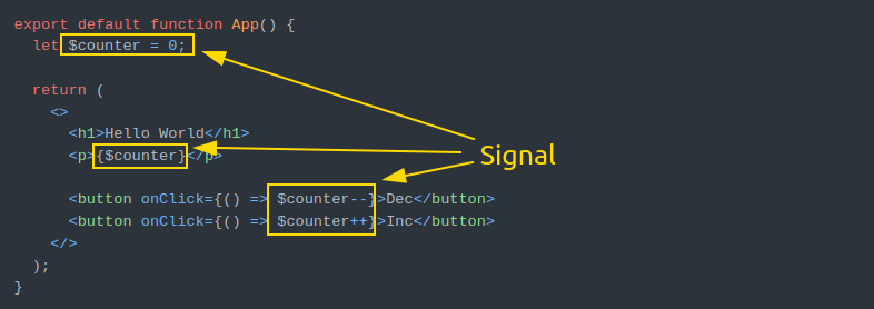 Signals